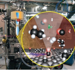  The differential pumped photoelectron spectroscopy system to probe the surface of model catalysts.
