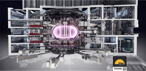 Photo Credit © ITER Organization, http://www.iter.org/