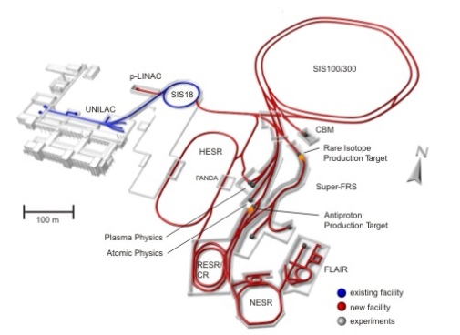 The accelerators and beam lines of the new FAIR facility (in red), beside the present GSI (in blue).