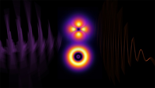 attosecond pulses and a IR-laser pulse