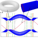 non-Hermitian Chern insulator