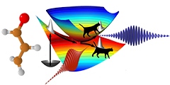 Conical Intersections