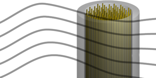 a cylindrical bundle of wires where the space between them can vary